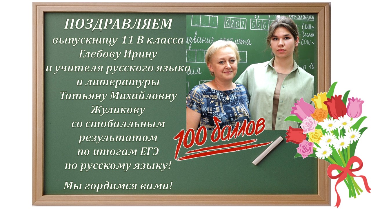 100 баллов